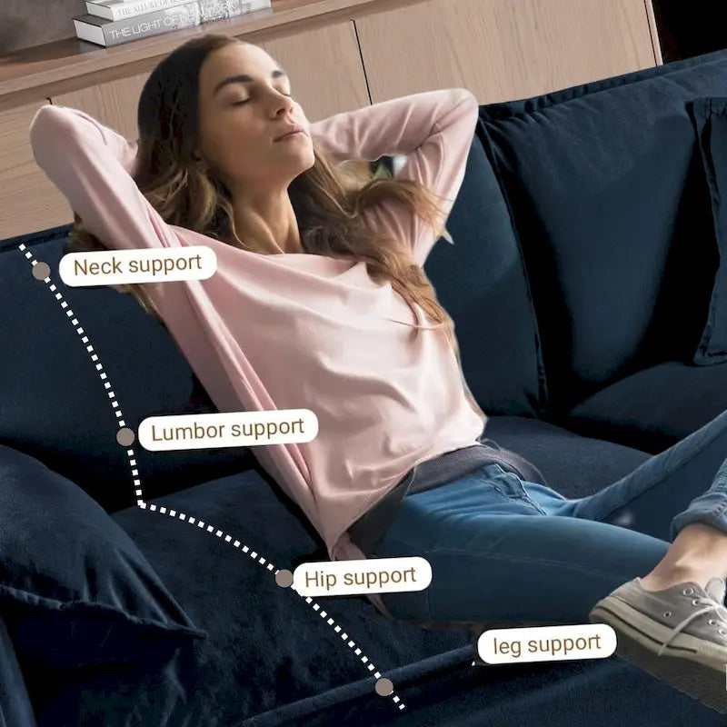 Ensemble canapé deux places 2 pièces 75.59 Chenille Cloud avec assise profonde et 4 coussins