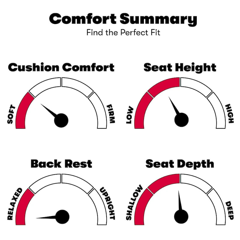 Fauteuil inclinable manuel Relax A Lounger Pierson par iLounge