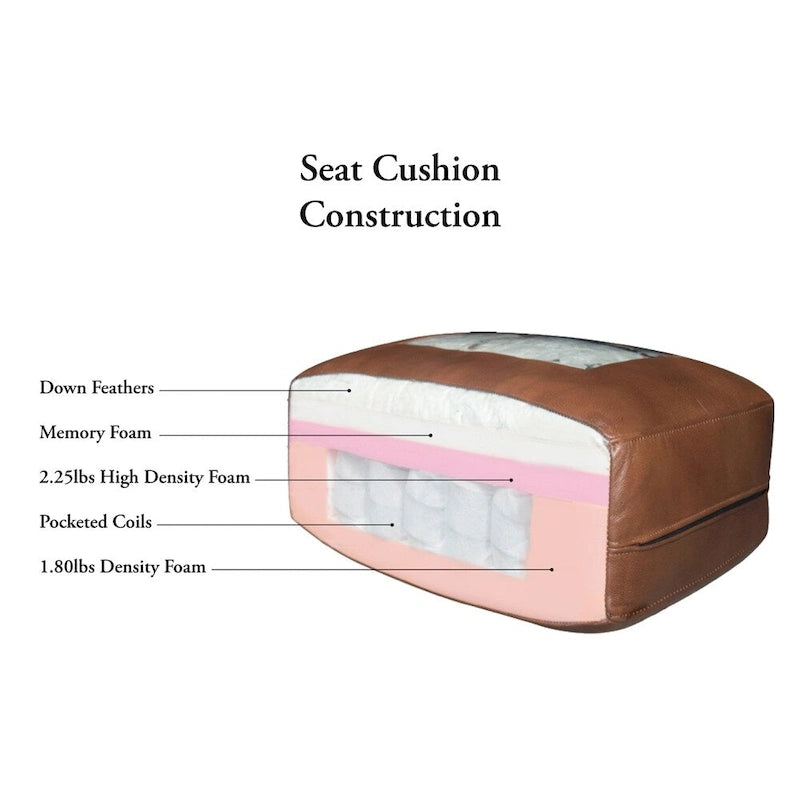 Canapé, causeuse et fauteuil Chesterfield en cuir pleine fleur Hydeline Alton Bay - Canapé, causeuse, fauteuil